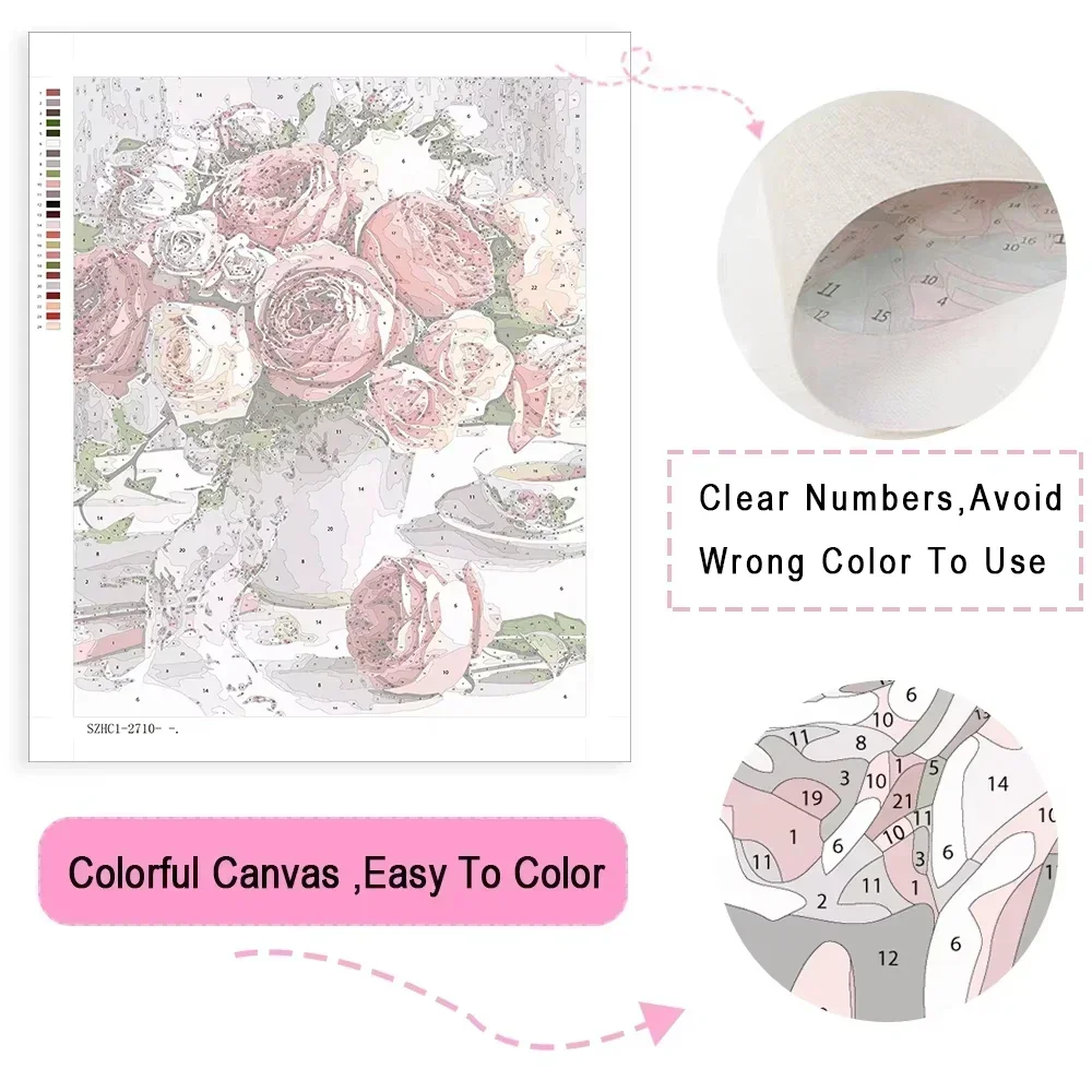 Pintura al óleo digital por nú - Japanese Lifestyle Food reseña y precio