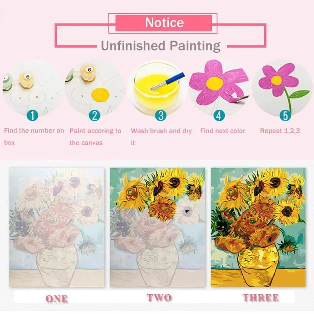 Pintura al óleo digital por nú - Japanese Lifestyle Food reseña y precio